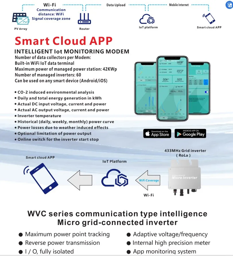 Micro inversor de energia híbrida 700w no inversor do laço da grade sistema de energia solar inteligente casa com internet inteligente das coisas