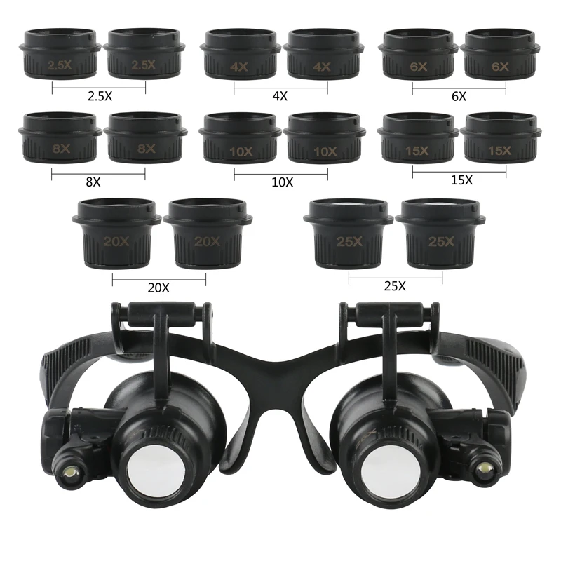 Opaska na głowę LED Light Eyes Glasses Magnifier 2.5X 4X 6X 8X 10X 15X 20X 25X Lupa optyczna do naprawy biżuterii zegarmistrzowskiej