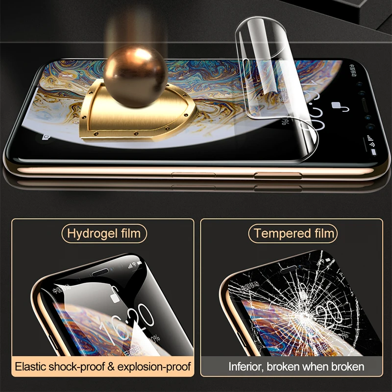 Protective Hydrogel Film for iPhone 11 Pro XS Max X XR Screen Protector for iPhone 8 7 6 6s Plus (Not Glass)Film Protection Foil