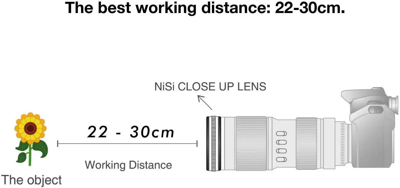 NiSi Close Up Lens Kit NC 67 millimetri 72 millimetri 77 millimetri SIM Card e Adattatori MC Close-up Lens Filter
