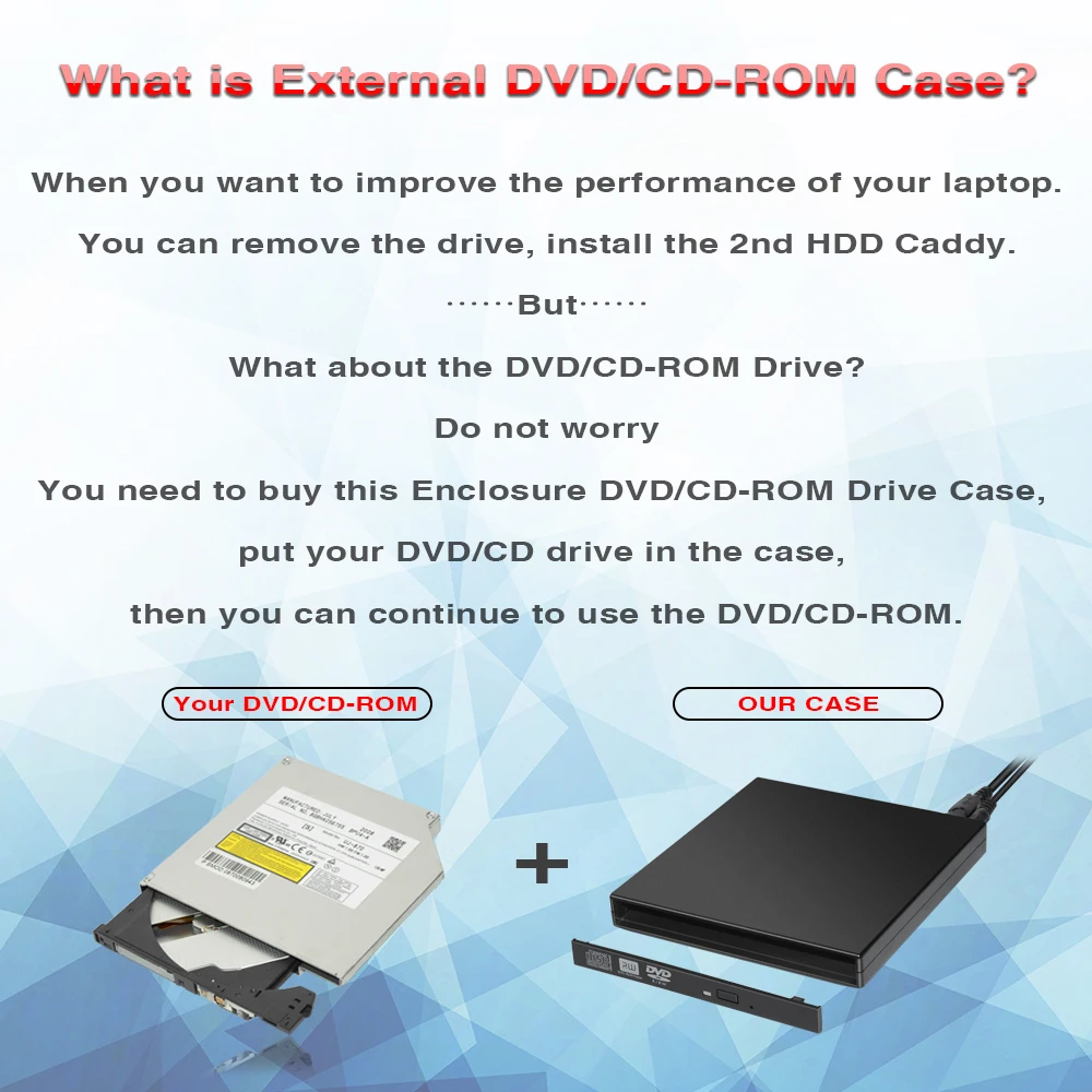 External DVD RW Enclosure Case USB 2.0 Slot in DVD 12.7mm IDE Case For Optical Drive