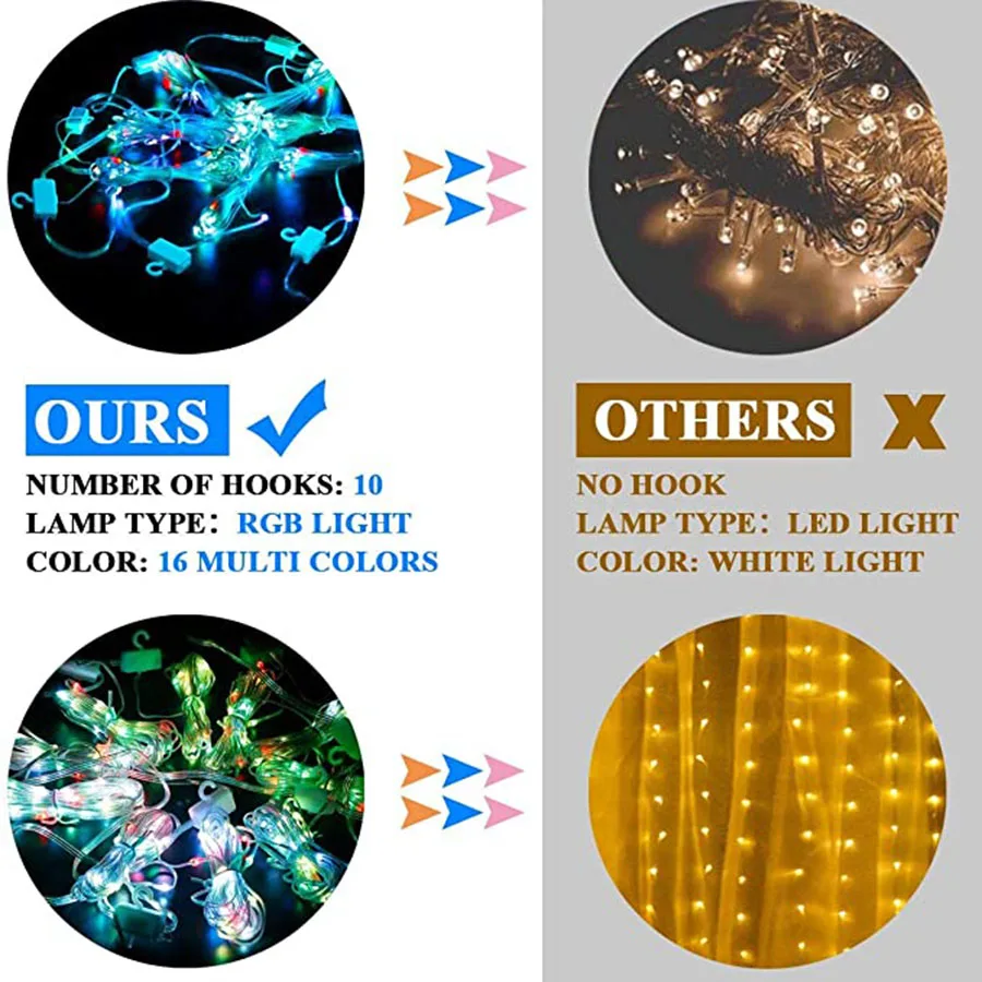 Window Curtain String Light 300 LED 16 Color Changing Rainbow Curtain Lights USB Powered Fairy Icicle Lights For Wedding Party