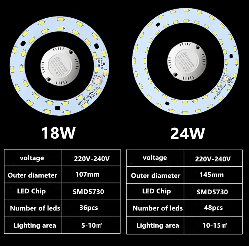 Imagem -02 - Smd Conduziu a Luz de Teto Luminárias Painel Substituição Placa Retrofit Lâmpada Substituir Lâmpada Fluorescente Incandescente Tubo Redondo 5730