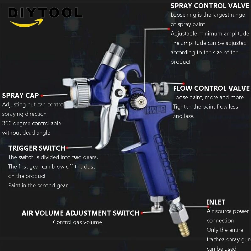 Probador de Sensor de potencia de voltaje eléctrico AC bolígrafo de contacto