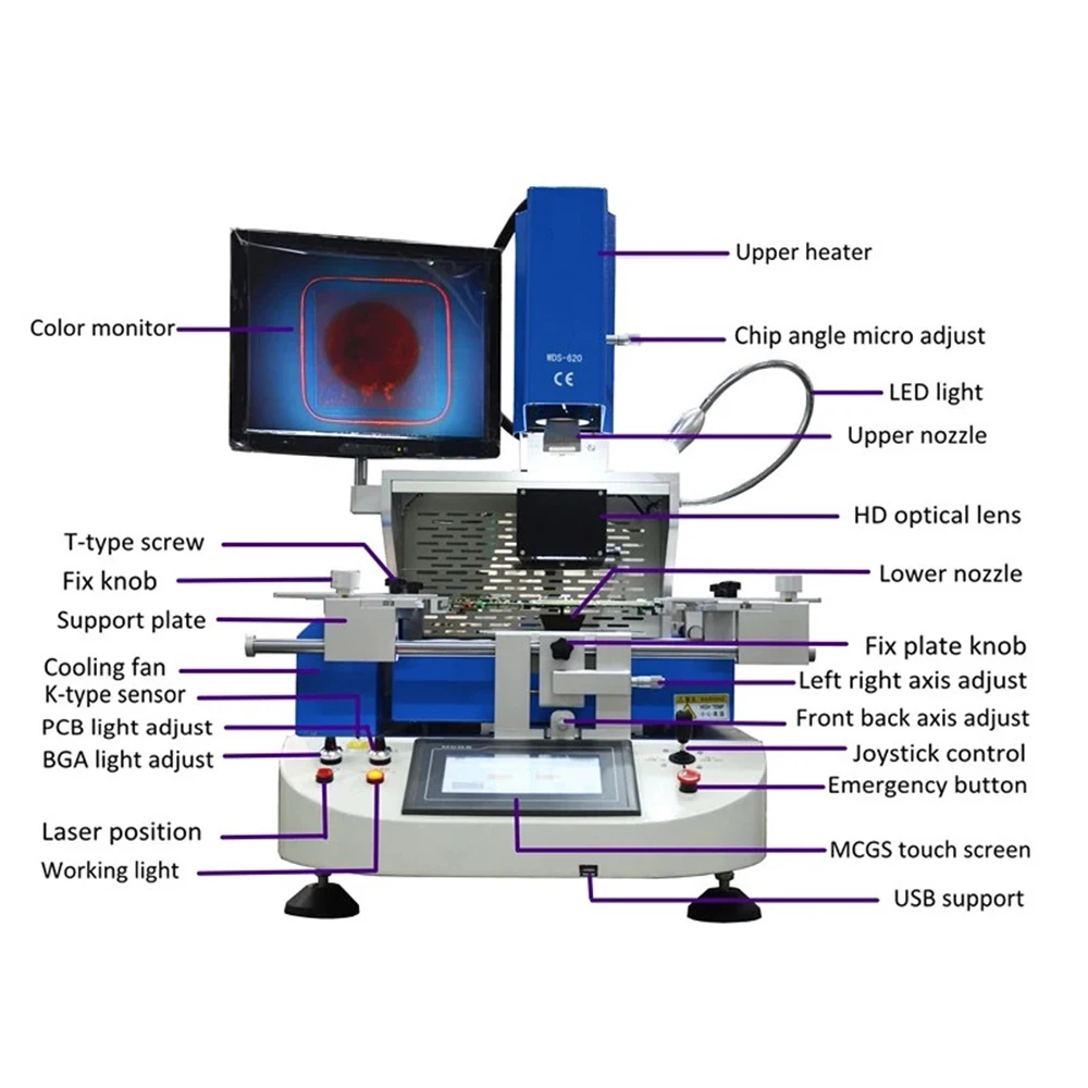 Quality assurance Automatic Bga Reballing WDS-620 for Laptop for Macbook Logic Board Repairing Machine