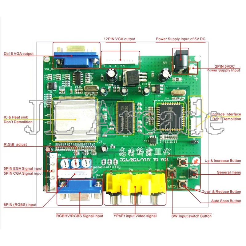 Video Converter for Arcade Game, Adapter Board, RGB, CGA, EGA, YUV, Dual VGA, HD, GBS-8200