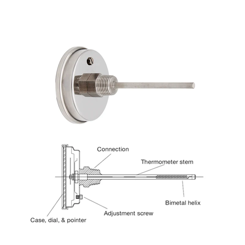 Dial Thermometer - 3\