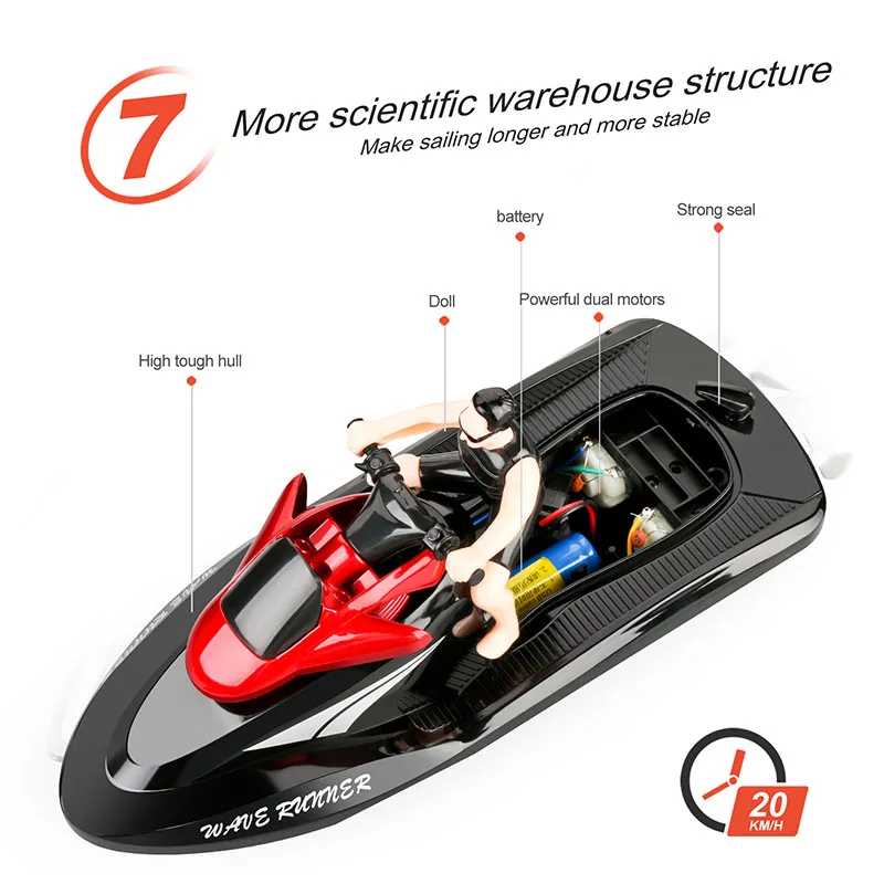 2.4G Afstandsbediening Motorboot Volledig afgedicht Waterdicht 20 km/u Hoge snelheid 100M Controle Dubbele motoraandrijving Elektrische RC Boot Kinderspeelgoed