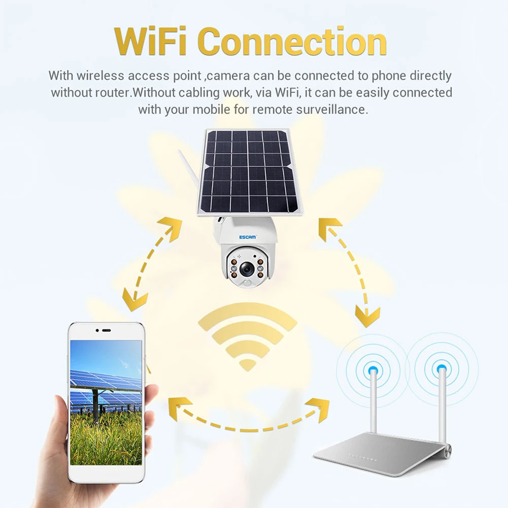 IP Camera ESCAM QF280 1080P Solar Waterproof Wireless Wifi PIR Alarm Night Vision PTZ IP Camera