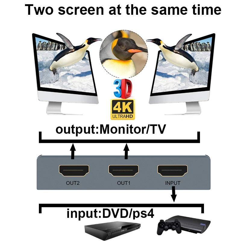 4K HDMI to HDMI Optical SPDIF 3.5mm audio Adapter Converters HDMI Audio Extractor Converter Audio Splitter For TV DVD