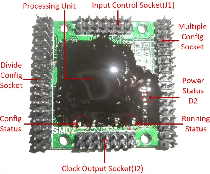 التحكم المتوازي من مولد نبضات الساعة عالية الدقة جميع وحدة ADPLL الرقمية المرحلة
