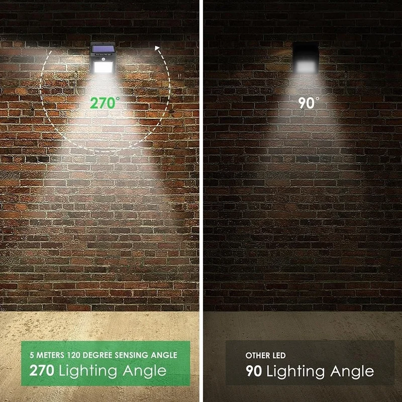 LED พลังงานแสงอาทิตย์ไฟ Motion Sensor โคมไฟกันน้ำแผง PIR ตกแต่งสวนกลางแจ้งโคมไฟติดผนังไฟ