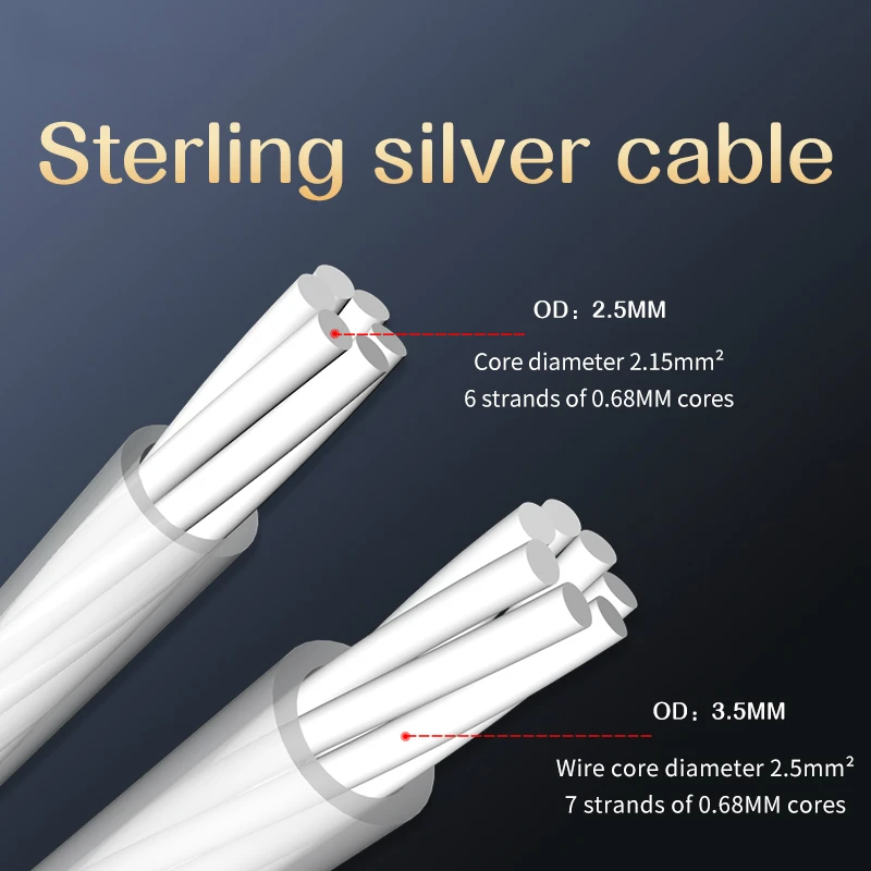 hifi Pure Silver Audio Line Machine Inner Wire DIY Power Speaker Signal AUX Bulk Cable 2.5mm / 2.15mm