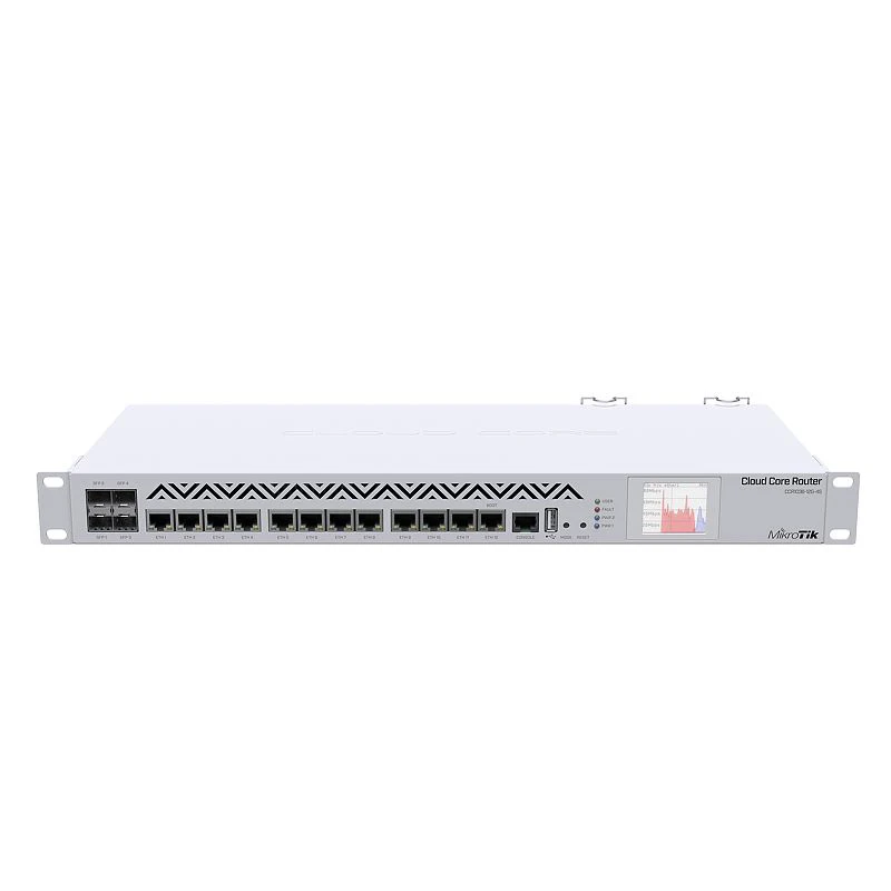 

High Quality Mikrotik Router Board CCR1036-12G-4S-EM ROS with 4XSFP+ Ports, 4XGigabit Ethernet Ports