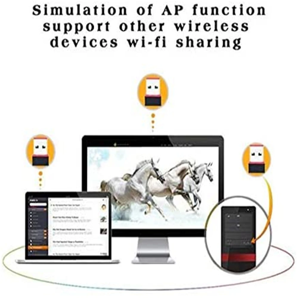 Адаптер Wi-Fi, сетевая карта Ethernet беспроводной ключ USB 150 Мбит/с 2,4 ГГц для ПК, STB, ТВ