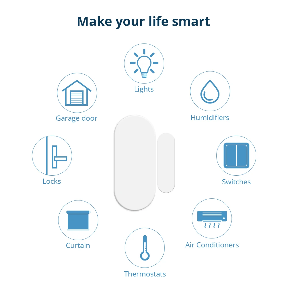 To Zemismart-Sensor inteligente Zigbee Tuya para puerta y ventana, Detector de seguridad, alarma automática en tiempo Real, compatible con Homekit a través del concentrador de ZMHK-01