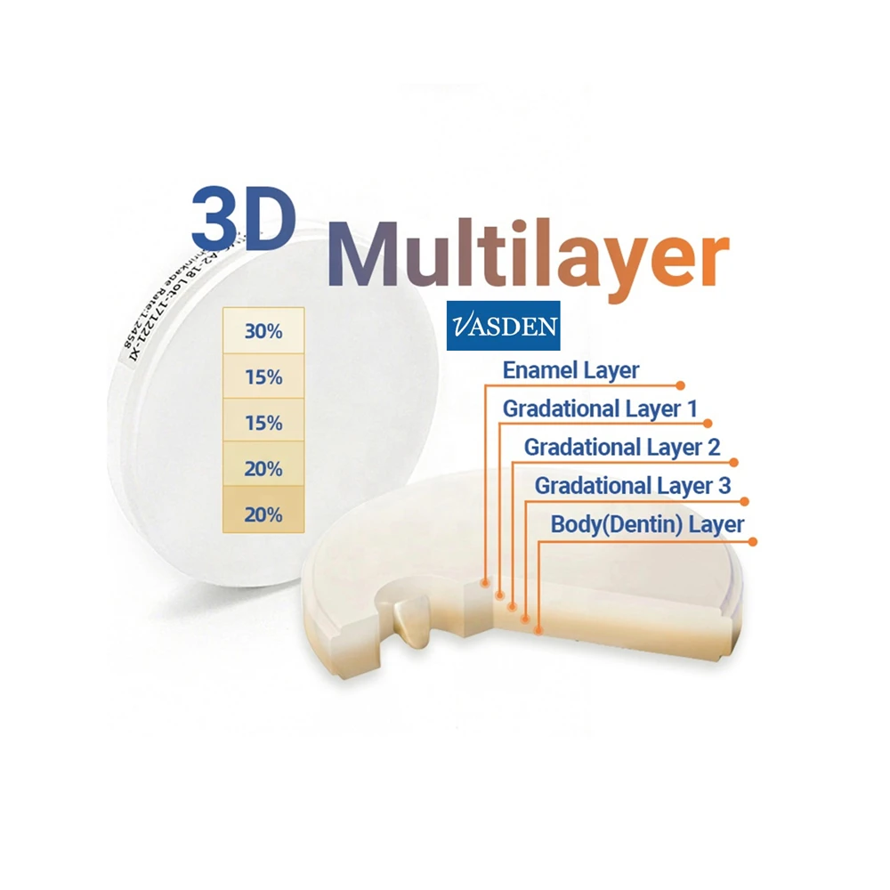 UTML A1 A2 C2 C3  98*18mm Multilayer Zirconia Block Ceramics Disc Cad Cam Open System Zirconium Blank