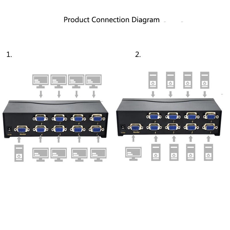 8-Poort Vga Switch Hd Splitter Vier In En Een Out Geschikt Voor Computer Monitor Monitoring Apparatuur Converter Delen apparaat