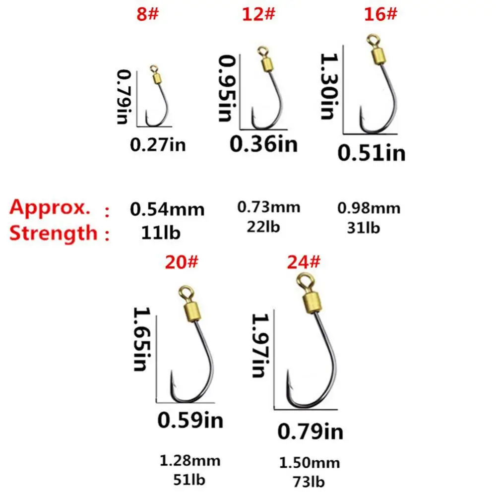 50%HOT5-Pack Anti-Bite Stainless Steel Lined Tackle Hook Line Fishing Tackle Tools Fishing Hooks Fishing Tackle Accessories