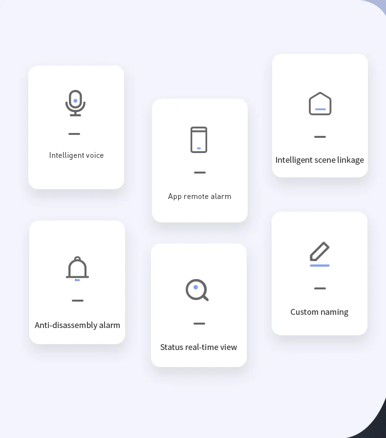 Zigbee Smart Deur Raam Sensor Home Security, Smartlife Tuya App Afstandsbediening, Alexa Google Thuis Voice Controle