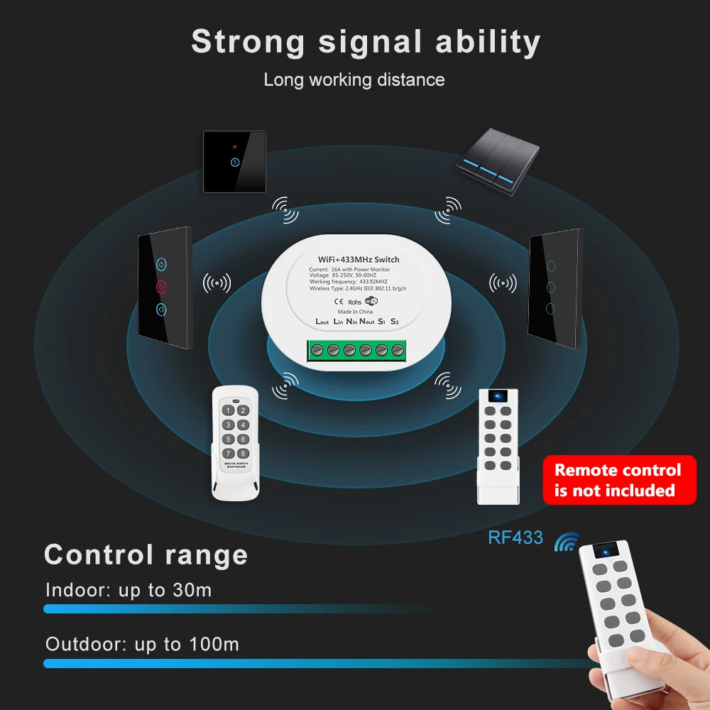 SMATRUL Power Monitor 16A Tuya WiFi RF433 Smart Wireless Switch Light 2 Way Module On Off Timer Breaker For Google Home Alexa