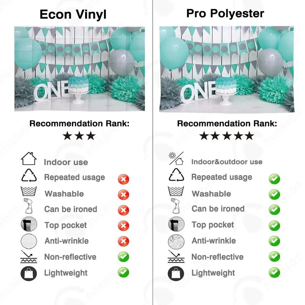 Allenjoy Kue Smash Latar Belakang Satu 1st Ulang Tahun Anak-anak Hijau Balon Suasana Kamar Pesta Foto Studio Polyester Latar Belakang Photocall