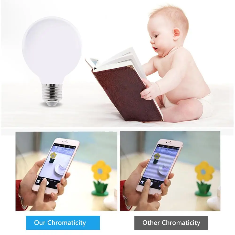 6PCS/lot Milky E27 LED Light Bulb AC 220V G80 G95 G125 Lampada Ampoule LED Bulb Lamp For Home Chandelier Table Lamp Bulb