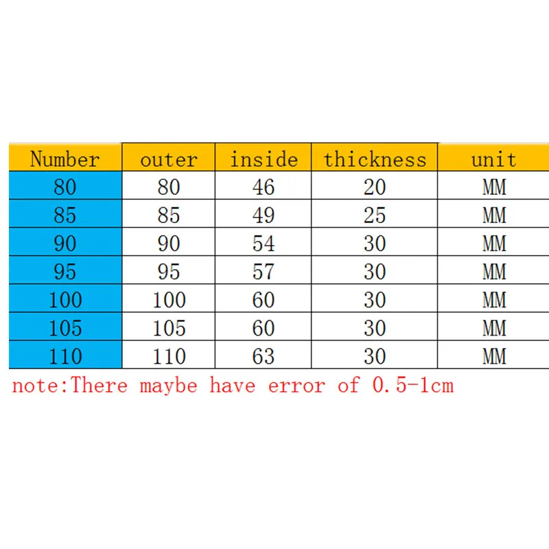 65 80 مللي متر 70 مللي متر 90 مللي متر 95-110 مللي متر الغنم وسادات الأذن استبدال رغوة الذاكرة وسادات الأذن وسادة ل Sennheiser AKG سوني رازر سماعات