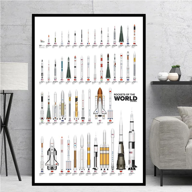 Blueprint spaceship Rockets Of The World Modern Poster Wall Art Picture Posters and Prints Canvas Painting Decor obrazy plakat