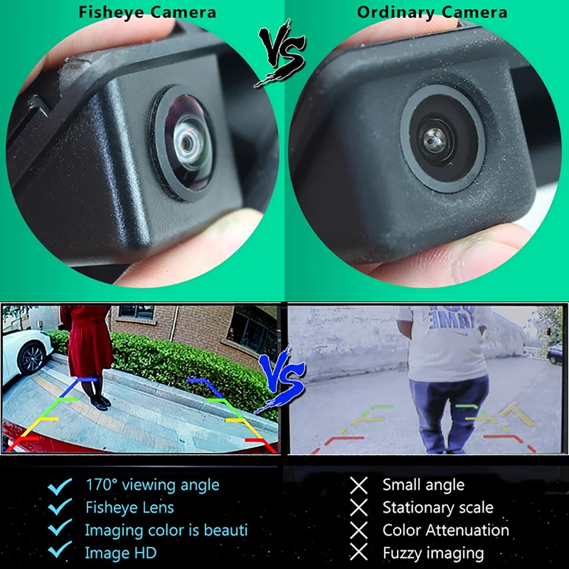 HD AHD 1080P Fisheye Car Rear View Backup Camera For BMW 1 Series E82 3 Series E46 E90 E91 5 Series E39 E53 X3 X5 Android DVD