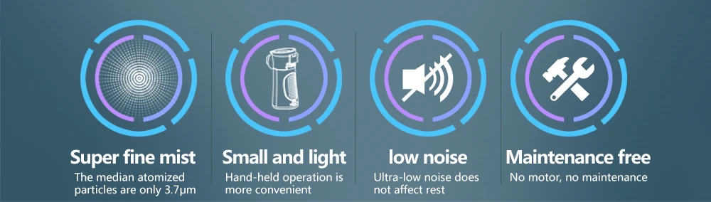 KIUZOU Medical Silent Mesh Nebulizer Handheld Asthma Inhaler Atomizer Kids Adult Nebulizador Mini Portable Nebulizer Humidifier