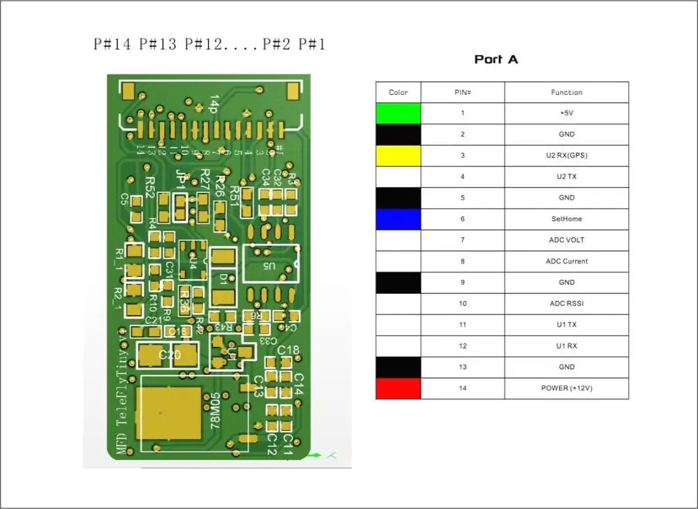 MFD TeleFlyTiny Tracking module It supports MFD VBI used by MFD AP/AAT or used by MFD Crosshair AP Long Range system