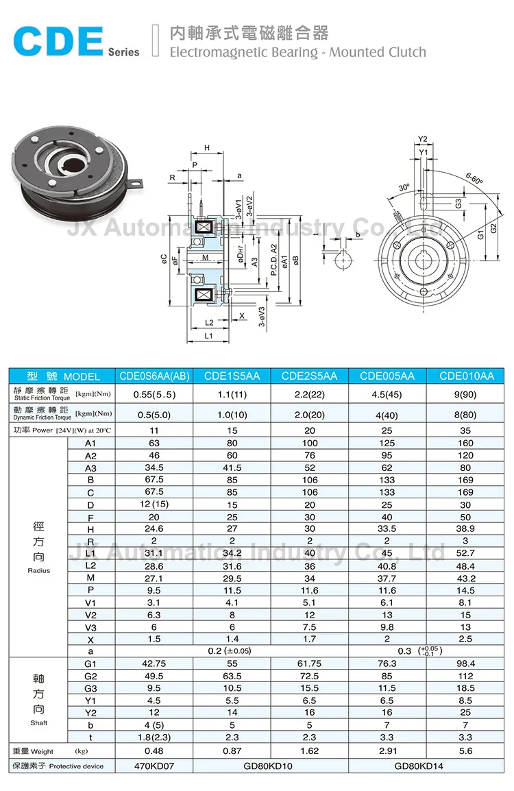 電磁チェーンテール,内ベアリング,台湾製,dc24v,25w,cde005aa ab