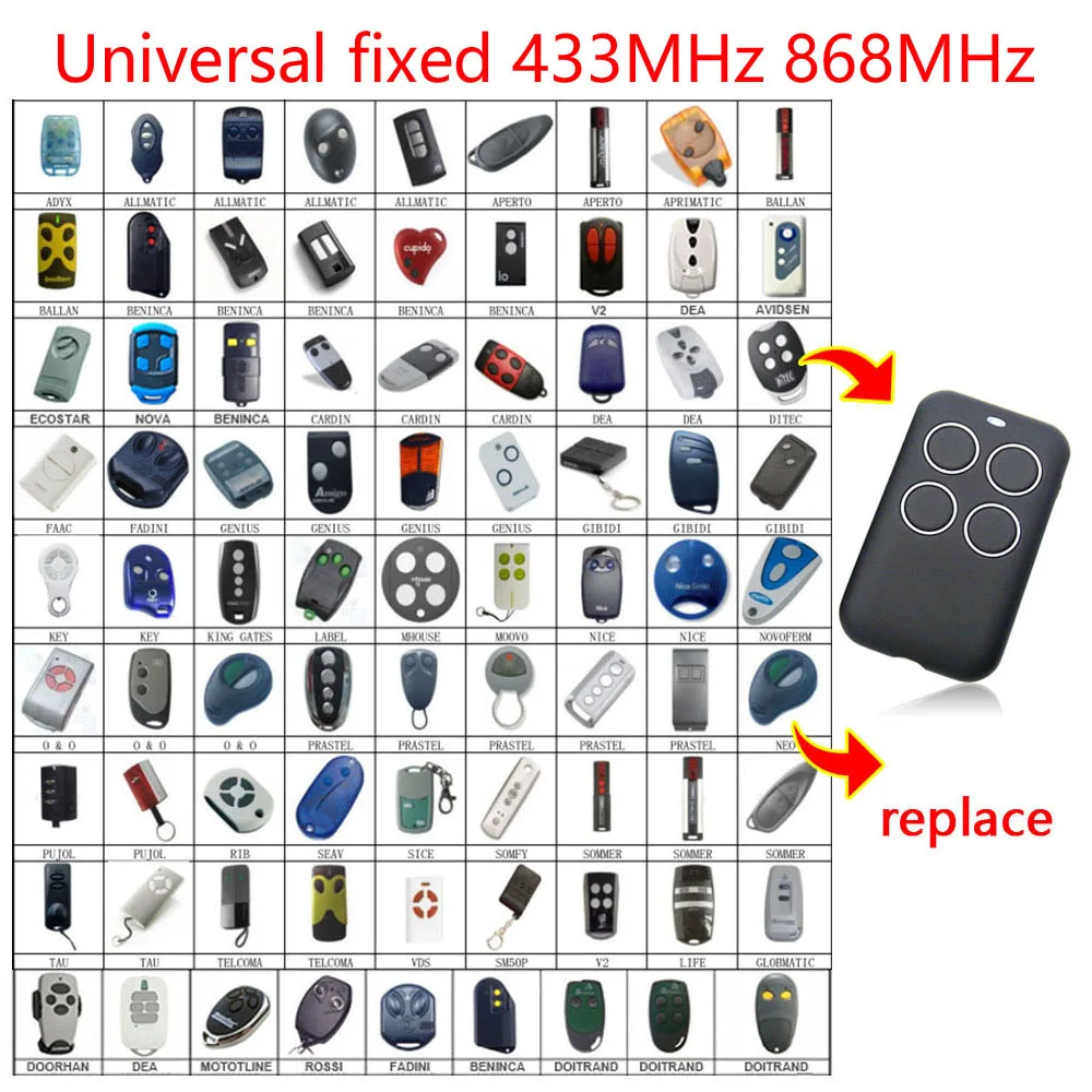 Universal Gate Garage Remote Control 433mhz 868mhz Clone Remote Control