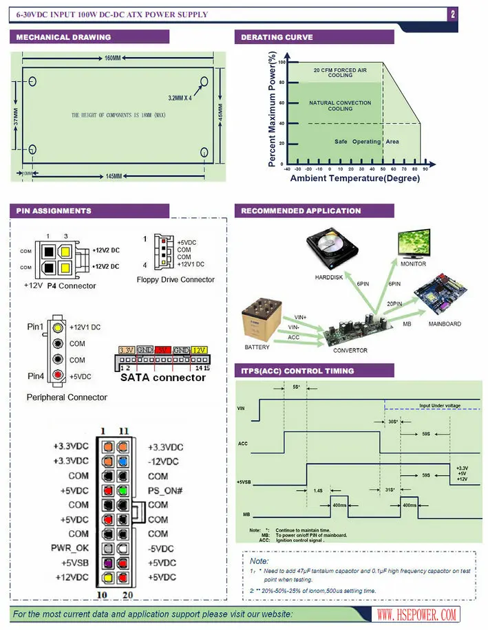 DC DC12 19V 24V 28V atau Baterai untuk Komputer Industri Komputer DC-ATX Power Supply LB100D-7600