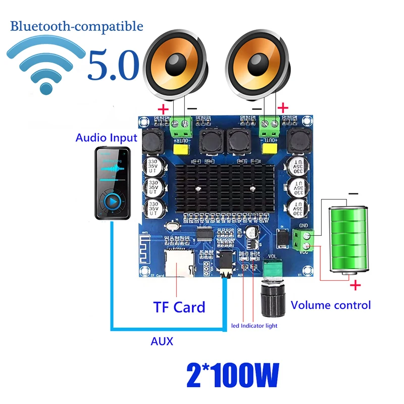 2*100W Sound Amplifier Board Bluetooth-compatible TDA7498 Power Digital Stereo Receiver AMP for Speakers Home Theater Diy