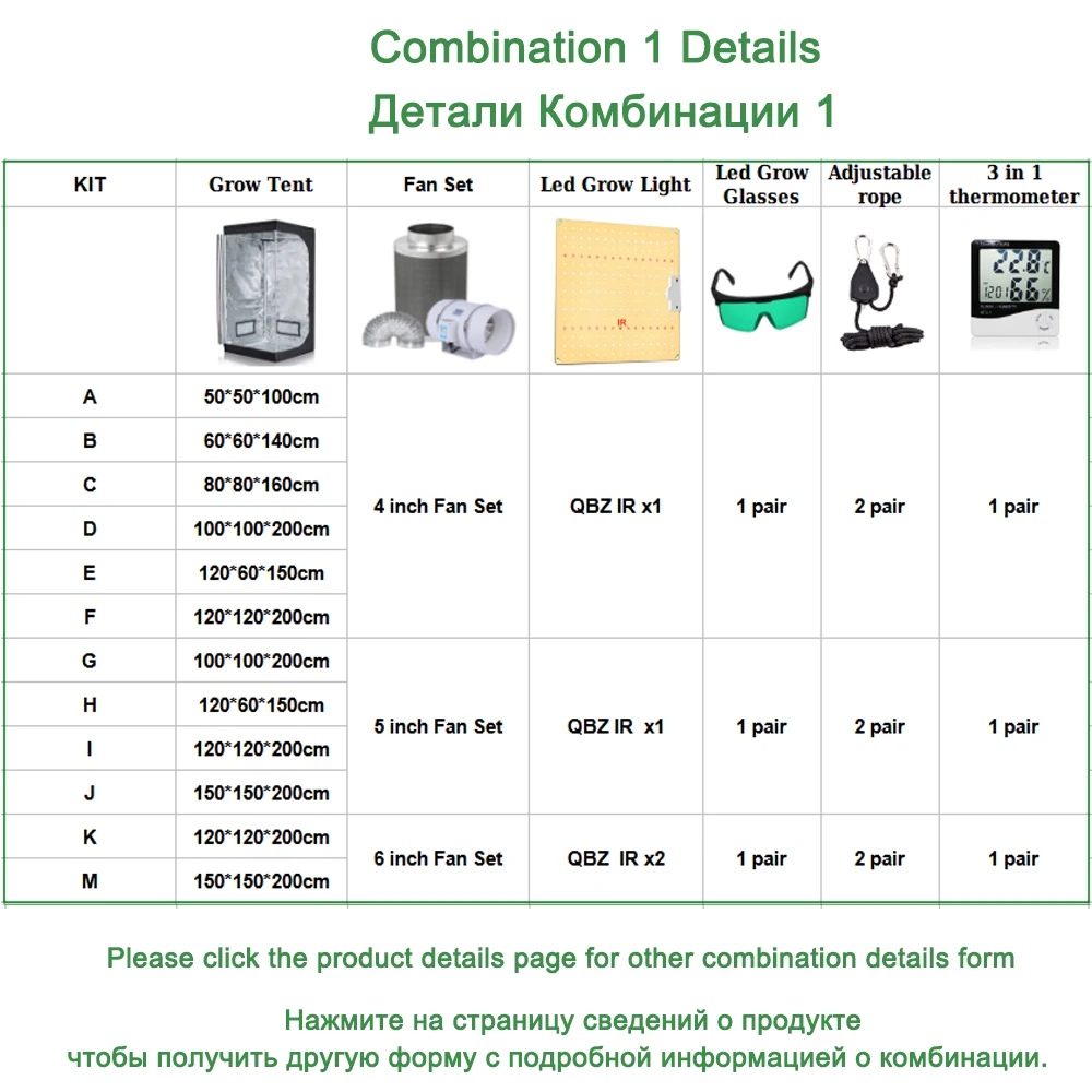 Imagem -05 - Samsung Lm281b Espectro Completo Planta Luz Alta Ppfd Crescer Tenda Growbox Kit Filtro de Carbono Combo Tamanho Múltiplo Escuro Quarto Conjunto