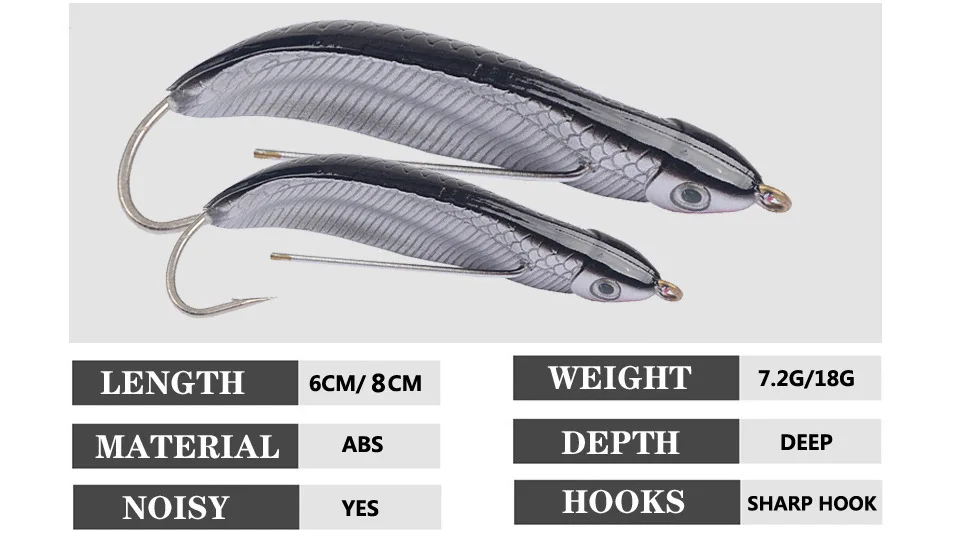 1pcs 7.2g 18g New Anti Grass Fishing VIB Wobblers Artificial Hard Bait Swimbait Lifelike Fish For Bass Pike Carp Fishing Lure