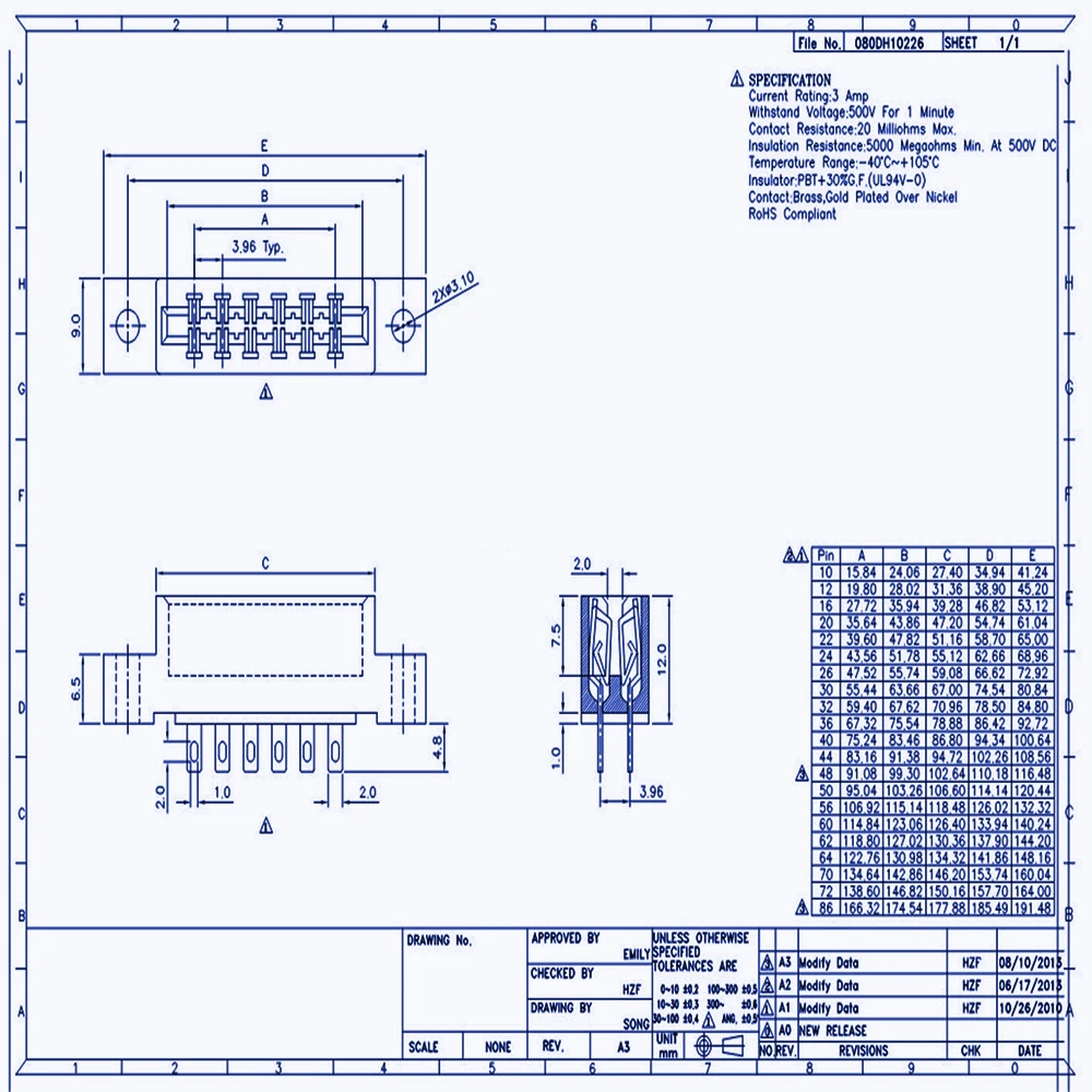2Pcs 805 Series Strip 3.96mm Pitch 8/12/20/24/30/36/44/56/72Pin Card Edge Slot Connectors PCB Socket Blue