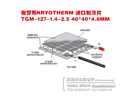 

TGM-127-1.4-2.5 40 * 40 * 4.8MM Industrial Temperature Difference Power Generation