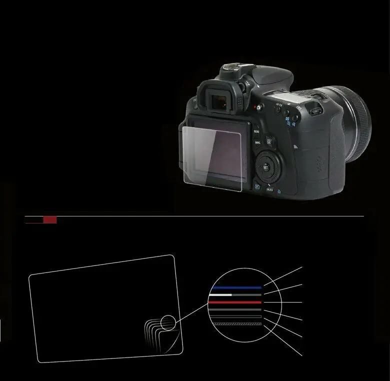 Camera Ban Đầu 9H Camera Kính Cường Lực Bảo Vệ Màn Hình LCD Cho Nikon Z6 Z7