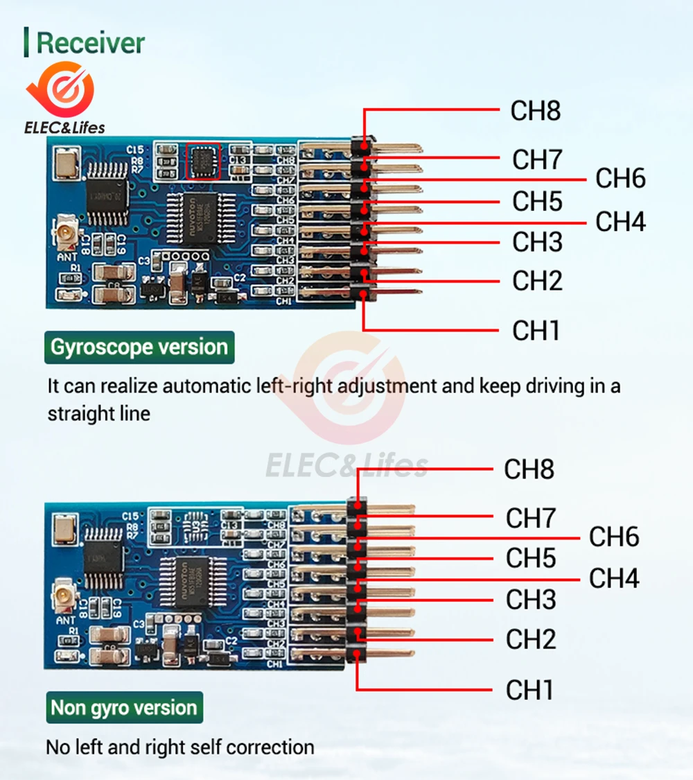 2.4G 8 Channel One-handed Remote Control Receiver Set Brushless Punching Net Boat Differential Mixing Control With Gyroscope