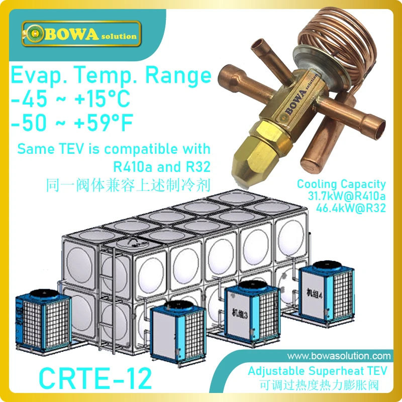 32KW R410a TEV matches 16 to 20m3/h HMBP hermetic compressors, such as copland ZP103(in heat pump) and ZP120KCE (in cooling)