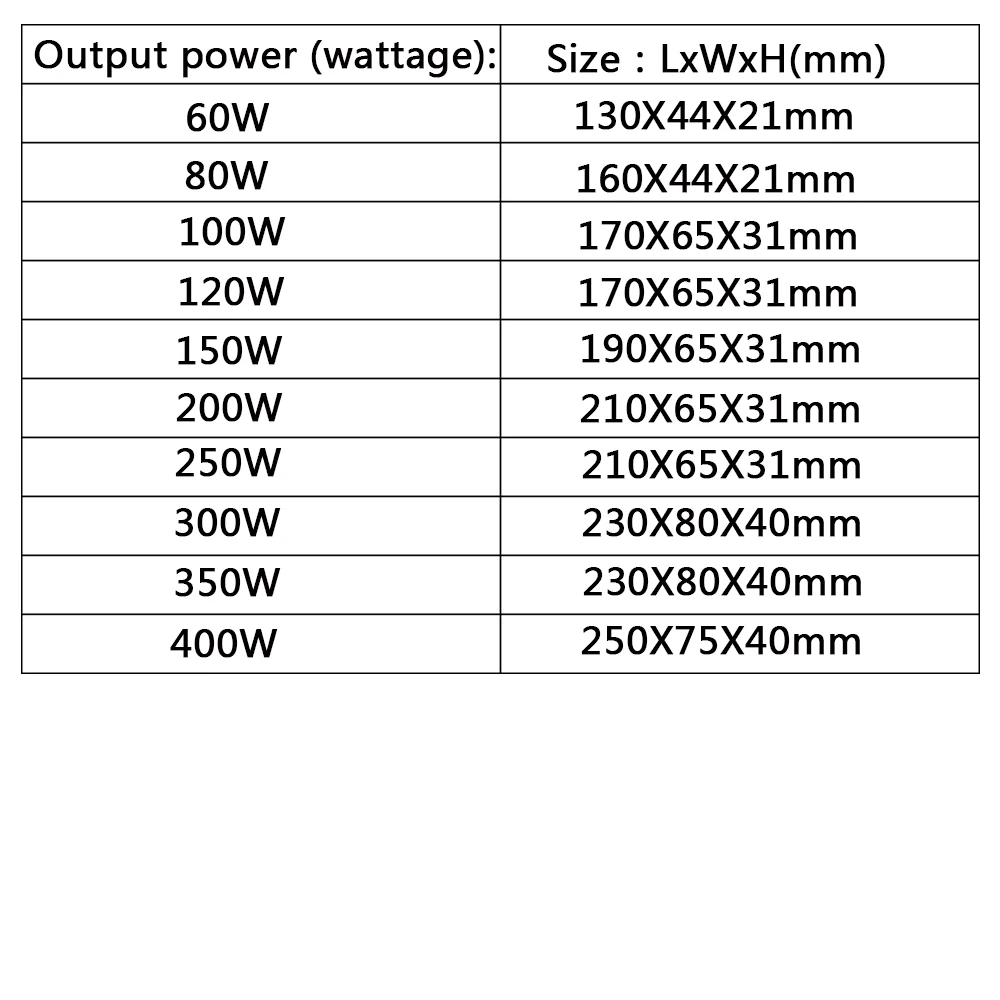 Switching Ultra-thin Waterproof Power Supply AC110-250V To DC 12V 24V Light Transformer 60W 80W 100W 200W 400W Power Adapter