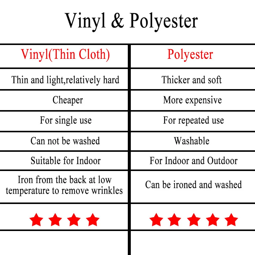 Mehofond Chụp Ảnh Phông Nền Siêu Anh Hùng Sinh Nhật Supergirl Trên Bầu Trời Thành Phố Xây Dựng Cho Bé Để Chụp Photocall Nền