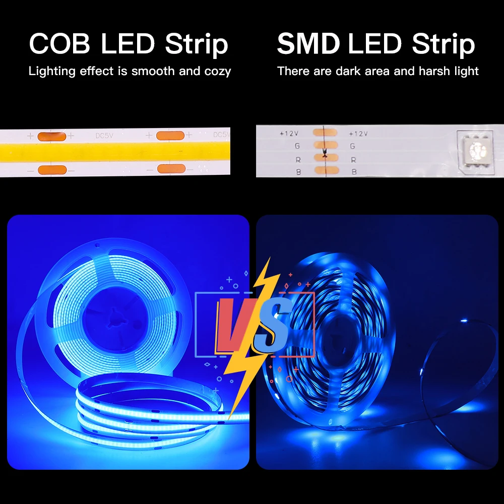 DC 5V USB Power COB LED Strip with ON/OFF Switch Dimmable Flexible FOB LED Ribbon Tape 320LEDs/m High Density Linear Light Rope