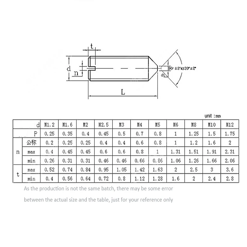 10pcs/lot  Stainless Steel Slotted Head Cone Point Grub Set Screw M1.6 M2 M2.5 M3 M4 M5 M6 M8 M10 Tapered End Headless Bolt
