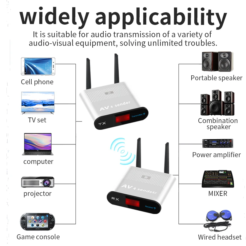 WIFI Wireless Audio Transmitter Receiver 100M long distance Low latency Adapter 3.5 Aux and RCA AV Sender Plug and Play WR380