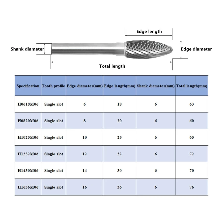 H0820M06 HX1232M06 Cemented Carbide Rotary File Tungsten Steel Metal Milling Cutter Engraving  Professional Grinding Head Tools