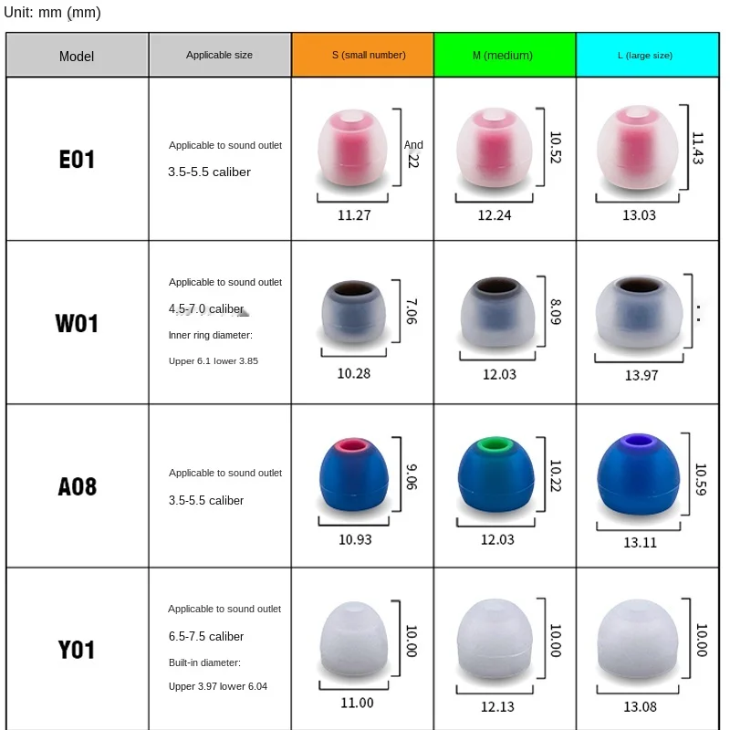 Lot (6 buah) Set BGVP E Earphone bantalan telinga silikon lembut ujung telinga setelan Aksesori penutup earbud dalam-telinga